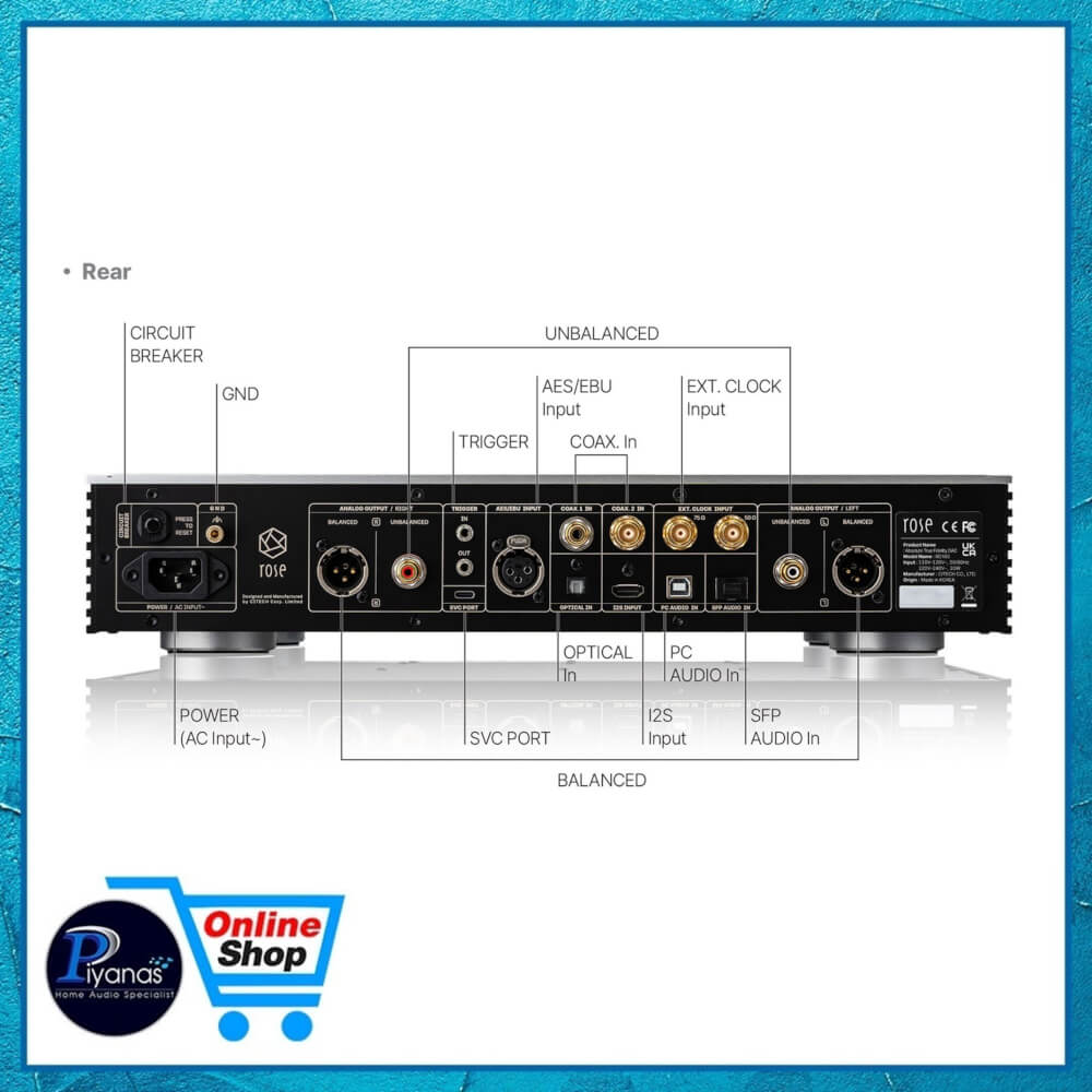ตัวแปลงสัญญาณ HIFI ROSE : RD-160 (BLACK)